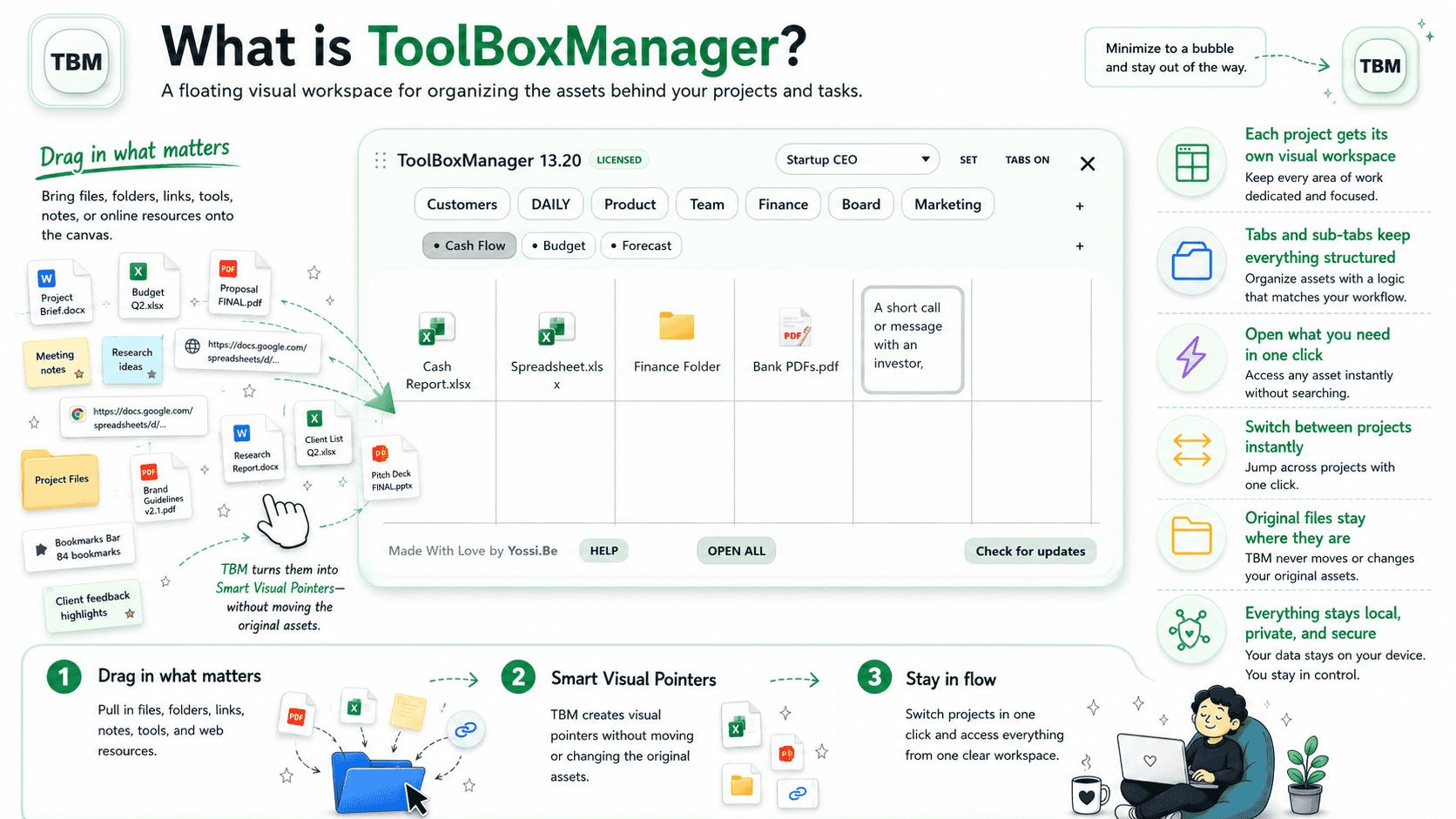 ToolBoxManager structure overview