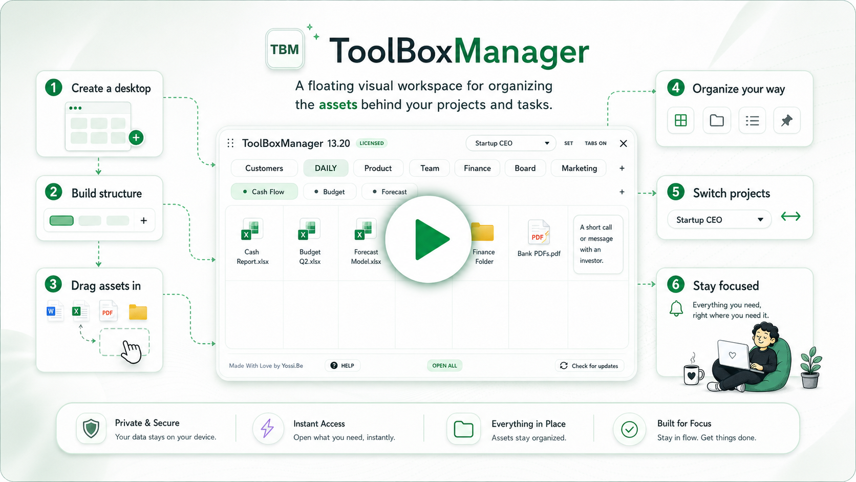 ToolBoxManager project workspace with tabs and visual asset pointers